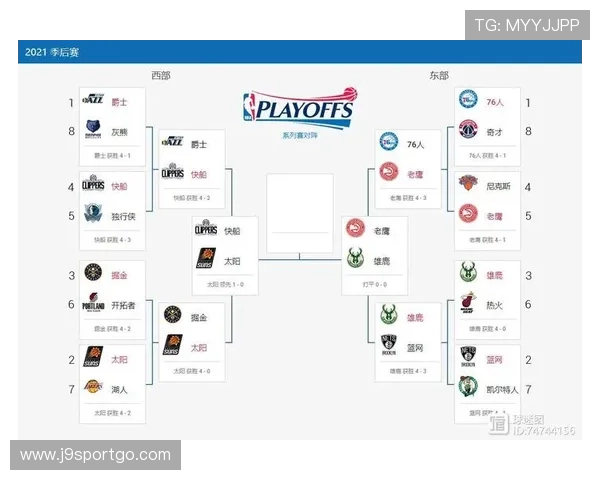 NBA比赛表详细赛程和重要比赛介绍 NBA比赛表详细赛程和重要比赛介绍