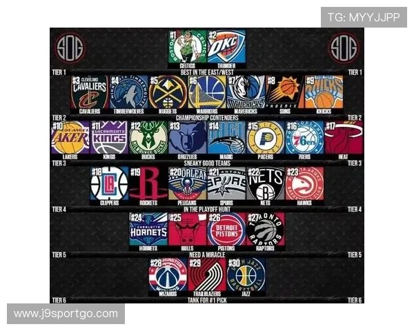 NBA目前的整体比赛情况如何影响各支球队的战绩和排名 NBA目前的整体比赛情况如何影响各支球队的战绩和排名