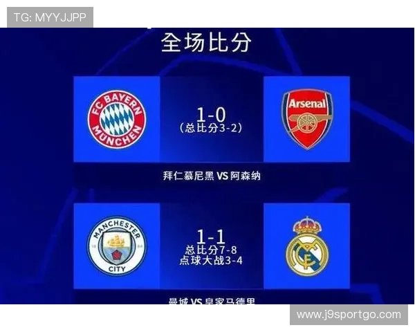 德甲球队和英超球队战绩：英德两国顶级球队的历史战绩对比